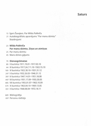 Mildas Palēvičas Dienasgrāmatas